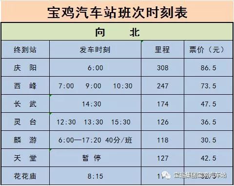 成县到宝鸡汽车费多少