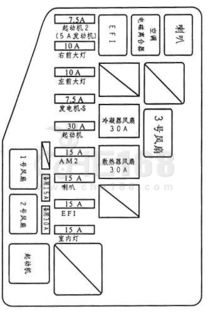 汽车保险盒多少电压