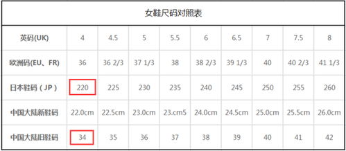 汽车横角速度是多少码