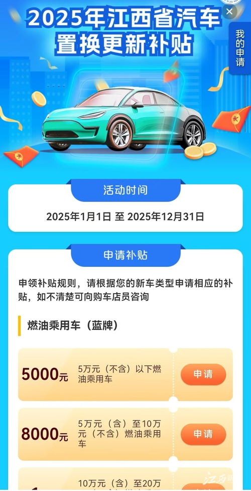 置换汽车有哪些补贴多少 置换汽车有哪些补贴多少