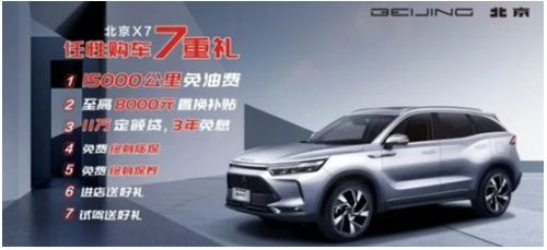 小汽车每公里多少油钱