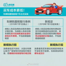 小汽车购置税是多少
