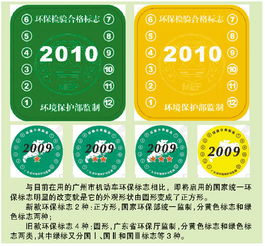 汽车环保标志多少钱