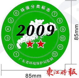 汽车环保标志多少钱