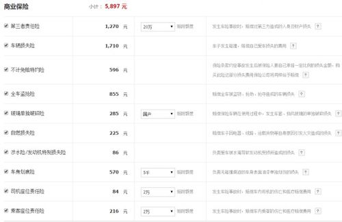 15万汽车按揭首付多少