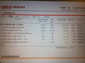 汽车保险能赔偿多少