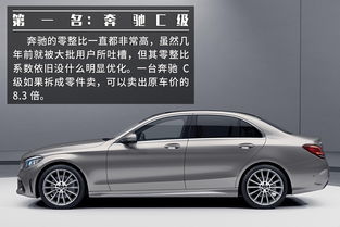 每年汽车置换多少台新车 每年汽车置换多少台新车