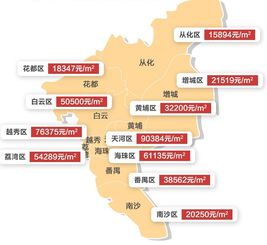 东莞汽车城新区房价多少