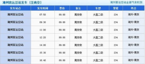 河南汽车铝基板参数多少