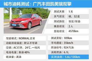 汽车ac最低多少