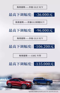汽车每年税多少钱