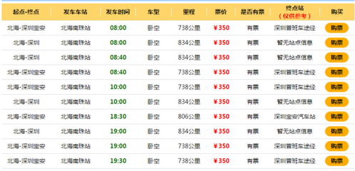 深圳长途汽车票多少钱