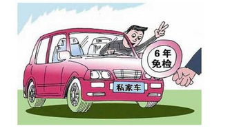 汽车年审多少年