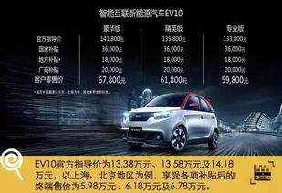 汽车纯电能跑多少公里