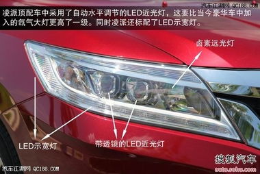 汽车led多少钱