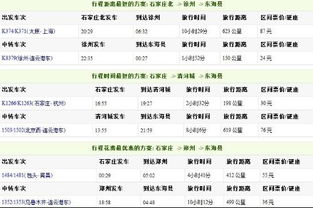 汽车票价多少