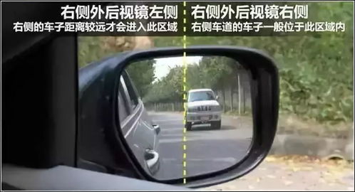 汽车后视镜改色多少钱