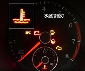 汽车水箱转速多少最省油