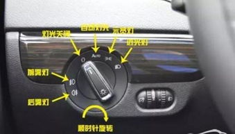 汽车近光灯多少钱