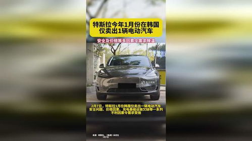 汽车降温药多少钱
