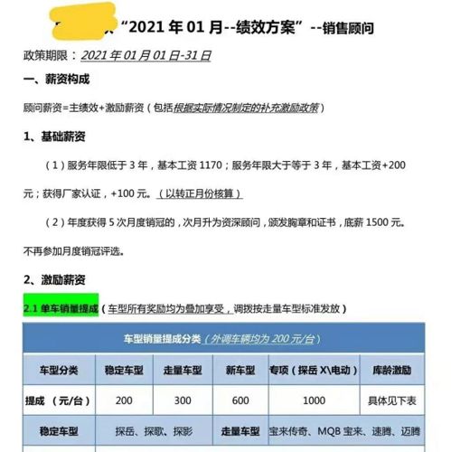 汽车保险提成多少