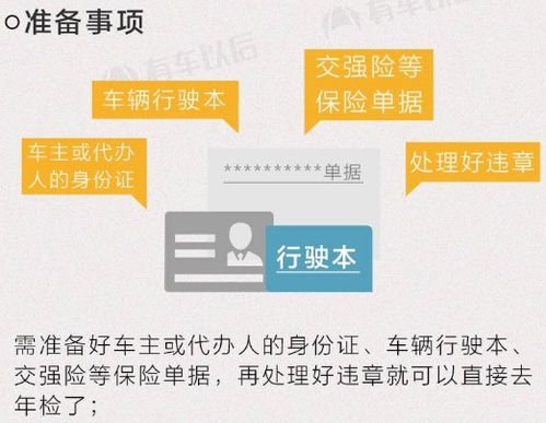 汽车年检费用是多少 汽车年检费用是多少
