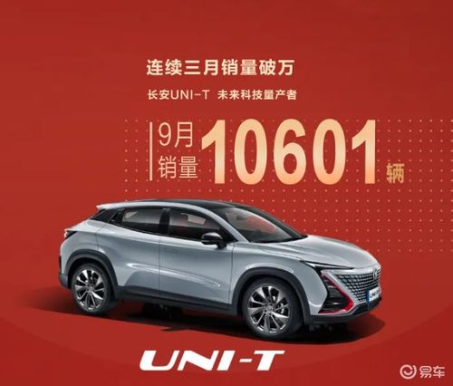 长安汽车股价多少