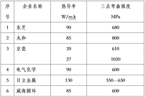 汽车功率是多少