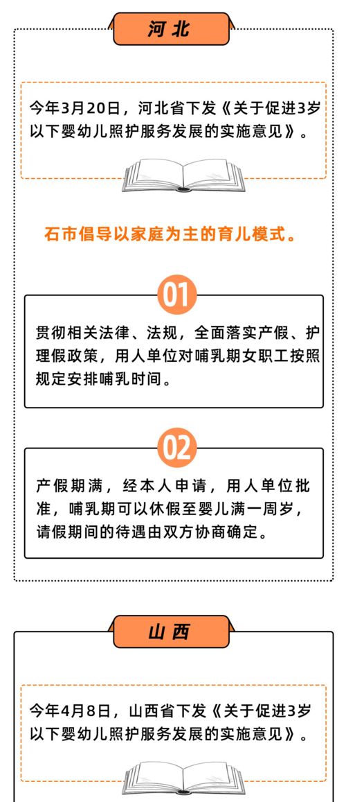各地公布育儿补贴具体政策