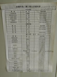 汽车木工工资多少