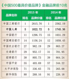 汽车理赔员工资一般多少