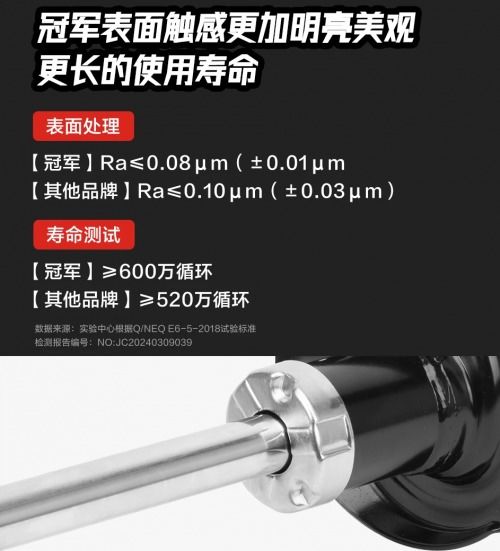 汽车换减震器多少钱