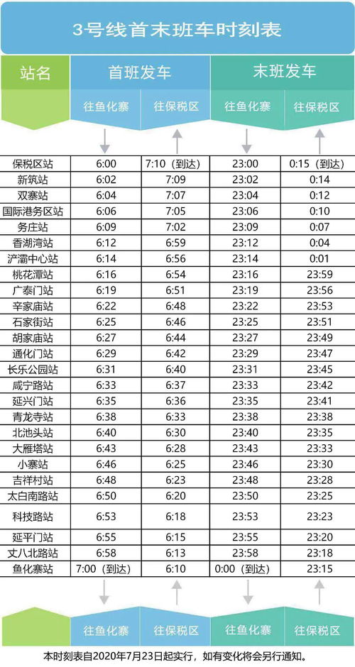 西安汽车选号多少