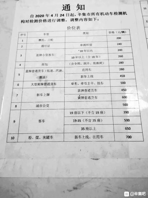 汽车检验多少钱