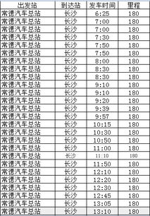常德汽车总站收入多少