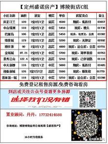 石家庄汽车今天限号多少