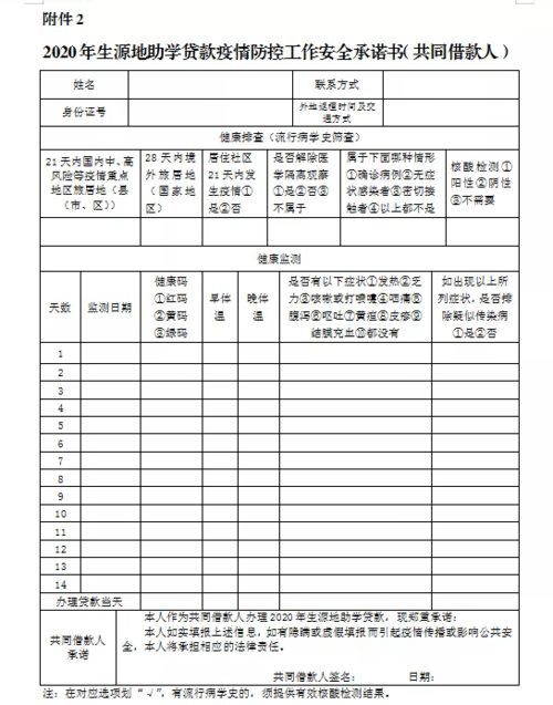 桓台个人汽车贷款多少