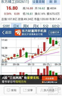 福田汽车股票最低是多少