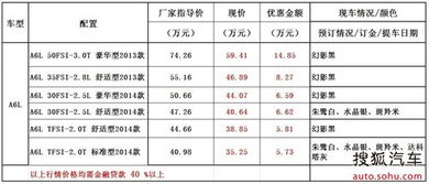 江苏汽车区号是多少