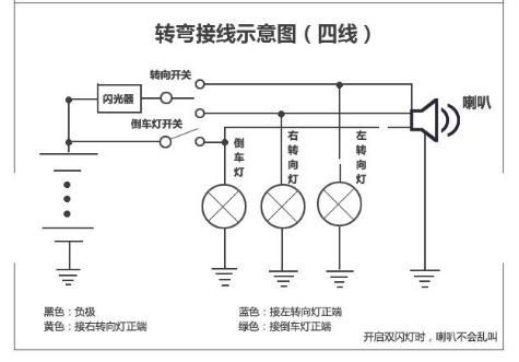汽车喇叭阻抗多少好坏