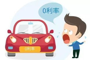 现在汽车贷款首付多少
