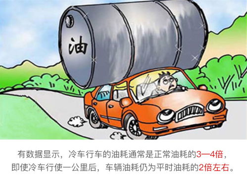 汽车油价上涨多少合适啊