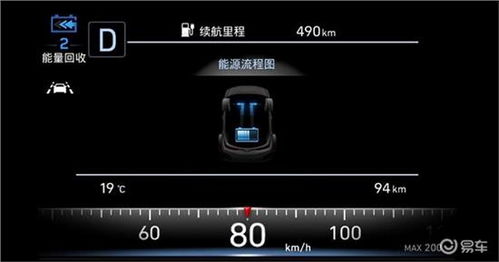 汽车充电能用多少电量