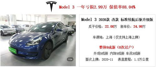 小汽车倾斜率是多少