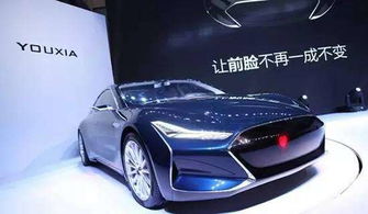 游侠汽车预计多少钱