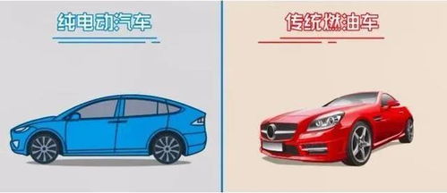 电动汽车要多少公里保养