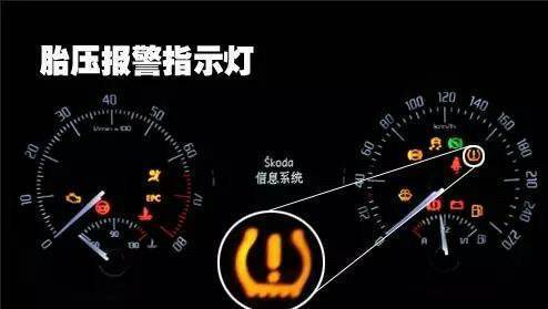 普通汽车表盘最大多少