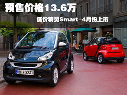 奔驰smart汽车多少钱