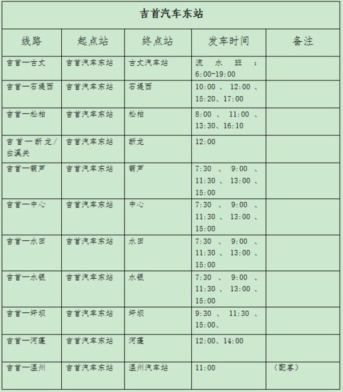 永顺汽车站春运班次多少