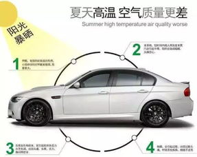 汉南汽车除甲醛费用多少